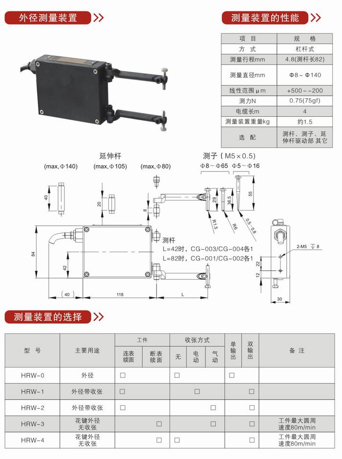 外徑測(cè)量裝置1.jpg